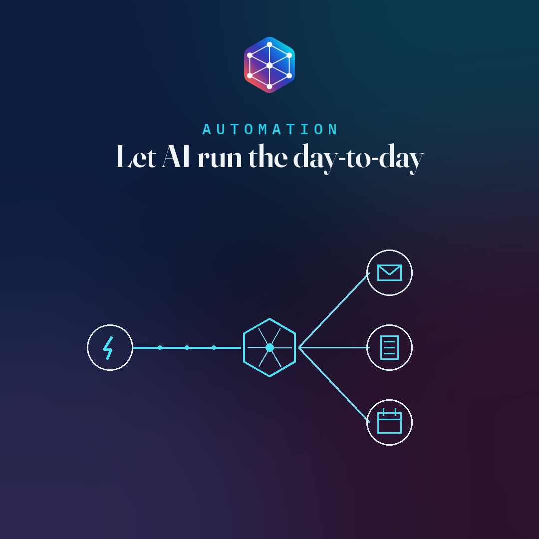 AI automation plan — let AI run the day-to-day
